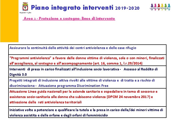 Piano integrato interventi 2019 -2020 Area 2 - Protezione e sostegno: linee di intervento