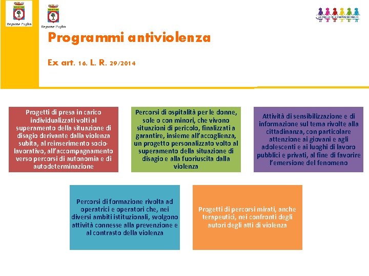 Programmi antiviolenza Ex art. 16. L. R. 29/2014 Progetti di presa in carico individualizzati