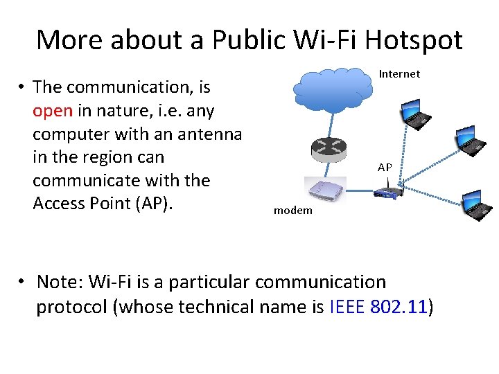 More about a Public Wi-Fi Hotspot • The communication, is open in nature, i.