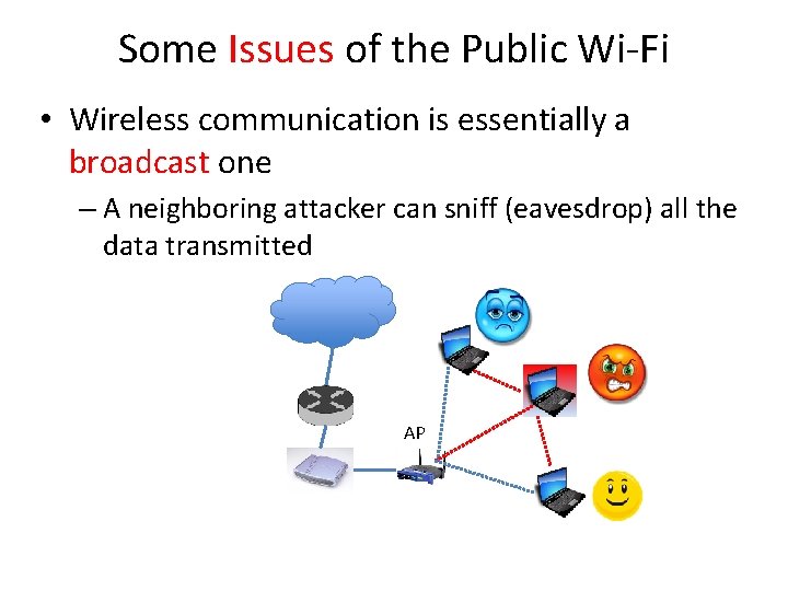 Some Issues of the Public Wi-Fi • Wireless communication is essentially a broadcast one