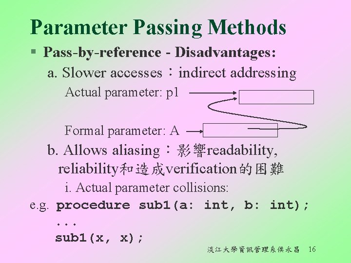 Parameter Passing Methods § Pass-by-reference - Disadvantages: a. Slower accesses：indirect addressing Actual parameter: p