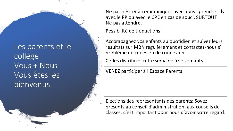 Ne pas hésiter à communiquer avec nous : prendre rdv avec le PP ou