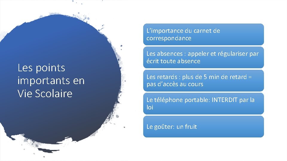 L’importance du carnet de correspondance Les points importants en Vie Scolaire Les absences :