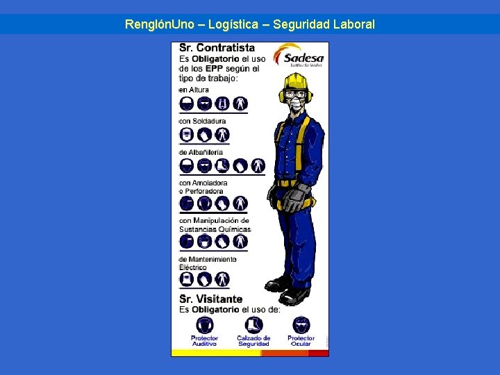 Renglón. Uno – Logística – Seguridad Laboral 