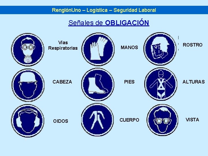 Renglón. Uno – Logística – Seguridad Laboral Señales de OBLIGACIÓN Vías Respiratorias MANOS CABEZA