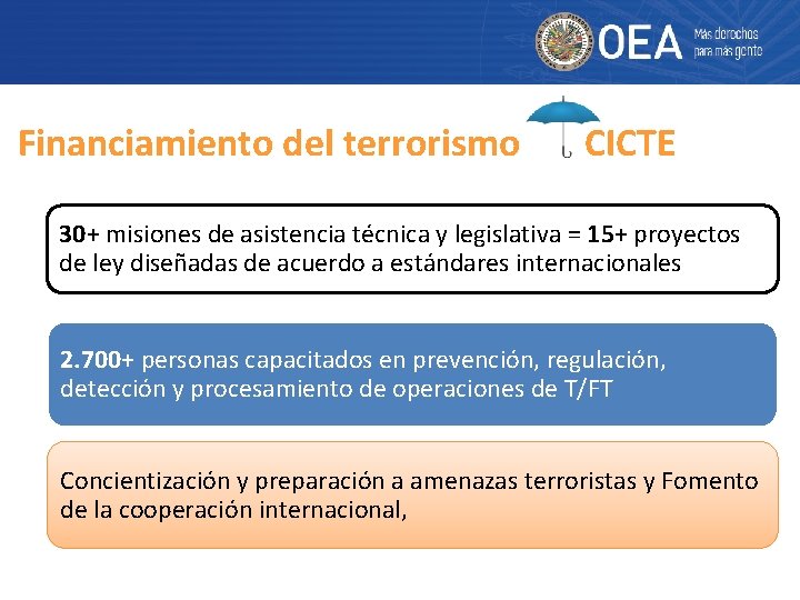 Financiamiento del terrorismo CICTE 30+ misiones de asistencia técnica y legislativa = 15+ proyectos