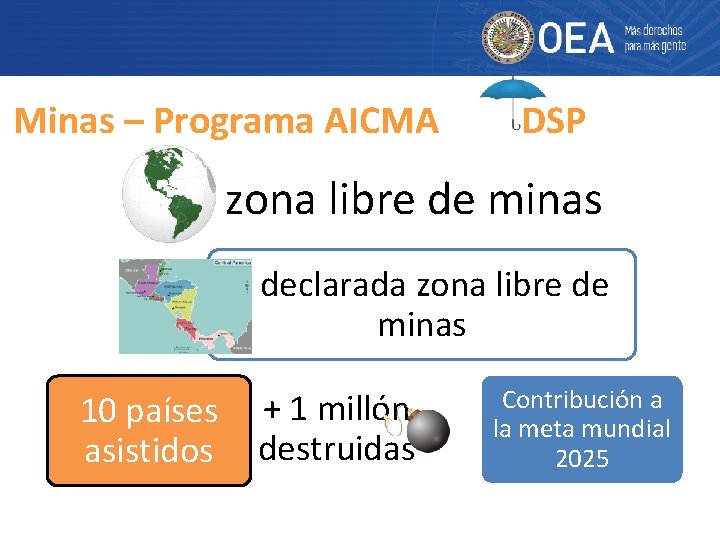 Minas – Programa AICMA DSP zona libre de minas declarada zona libre de minas