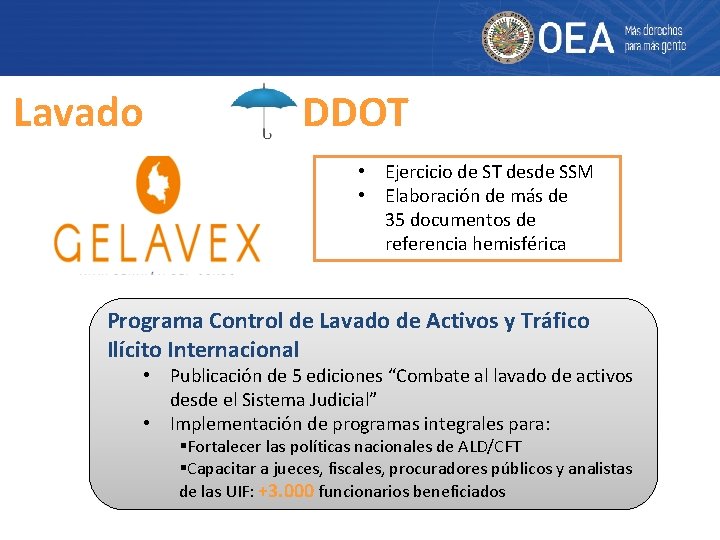 Lavado DDOT • Ejercicio de ST desde SSM • Elaboración de más de 35