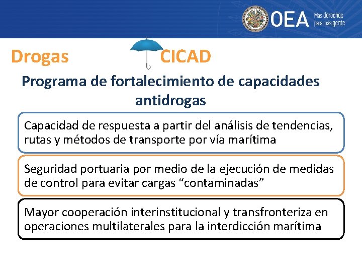 Drogas CICAD Programa de fortalecimiento de capacidades antidrogas Capacidad de respuesta a partir del