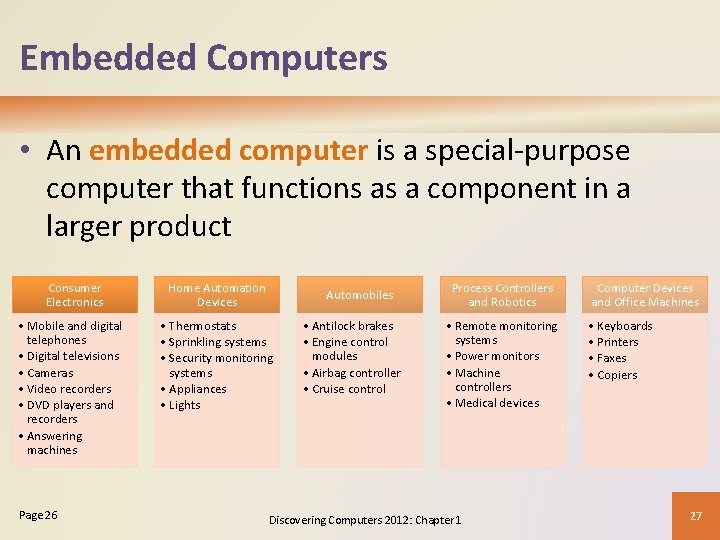 Embedded Computers • An embedded computer is a special-purpose computer that functions as a