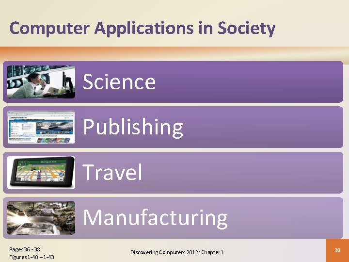 Computer Applications in Society Science Publishing Travel Manufacturing Pages 36 - 38 Figures 1