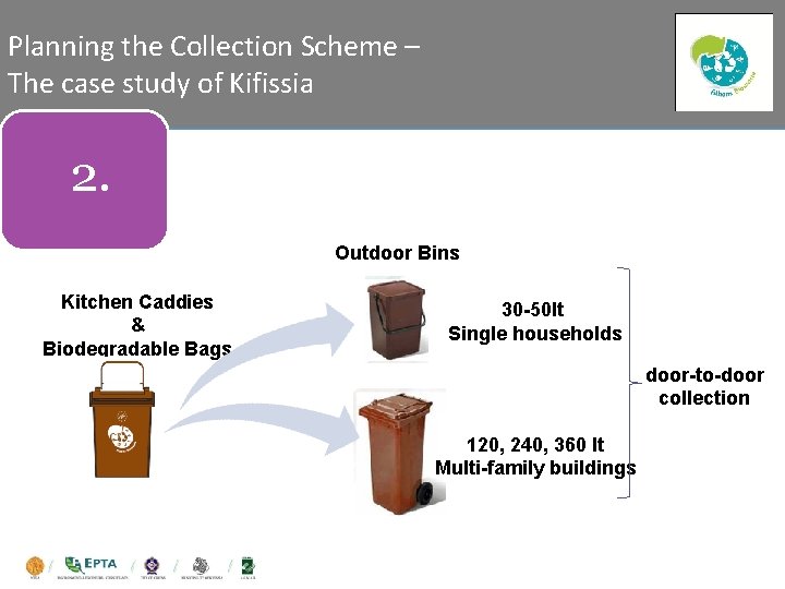 Planning the Collection Scheme – The case study of Kifissia 2. Outdoor Bins Kitchen