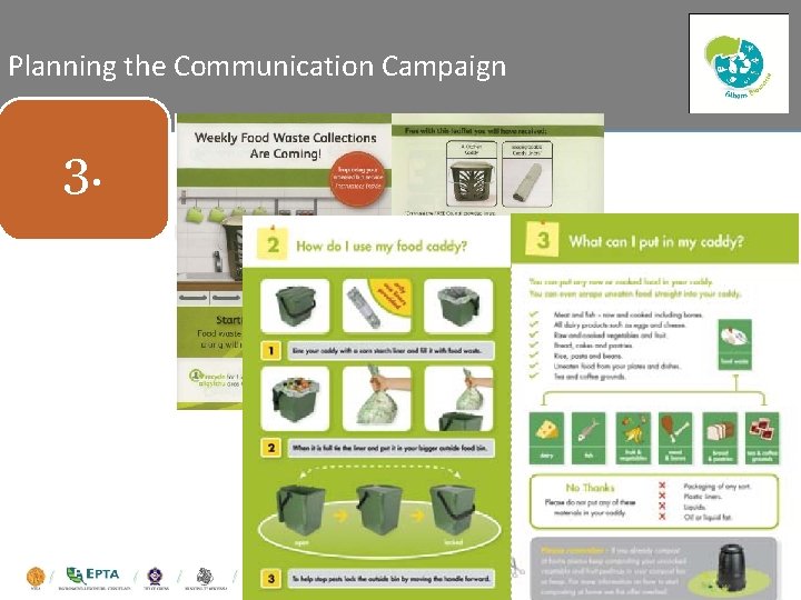 Planning the Communication Campaign 3. 