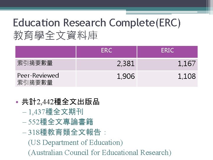 Education Research Complete(ERC) 教育學全文資料庫 ERC ERIC 索引摘要數量 2, 381 1, 167 Peer-Reviewed 索引摘要數量 1,