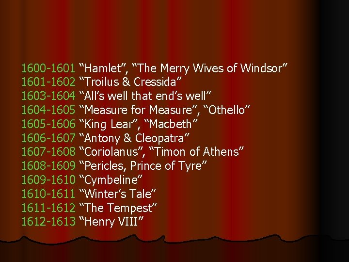 1600 -1601 “Hamlet”, “The Merry Wives of Windsor” 1601 -1602 “Troilus & Cressida” 1603