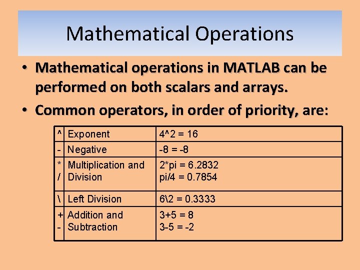 Mathematical Operations • Mathematical operations in MATLAB can be performed on both scalars and