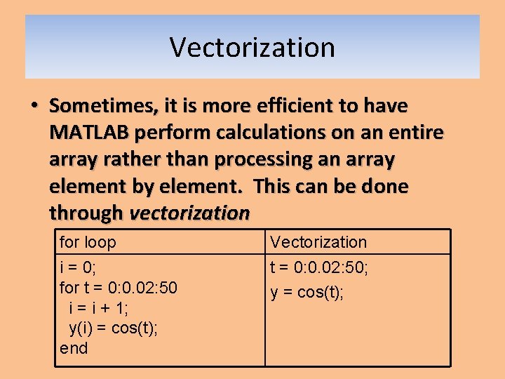 Vectorization • Sometimes, it is more efficient to have MATLAB perform calculations on an Vectorization • Sometimes, it is more efficient to have MATLAB perform calculations on an