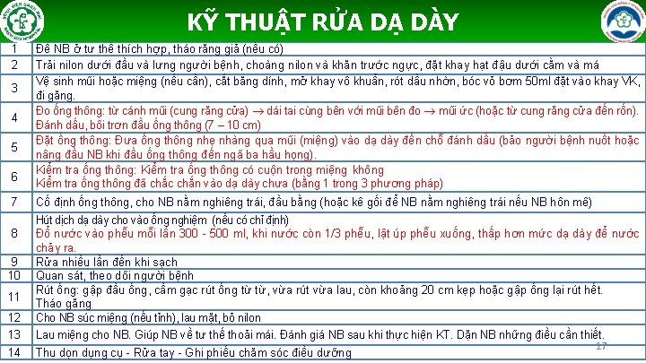 KỸ THUẬT RỬA DẠ DÀY 1 2 3 4 5 6 7 8 9