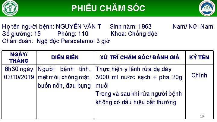 PHIẾU CHĂM SÓC Họ tên người bệnh: NGUYỄN VĂN T Sinh năm: 1963 Số