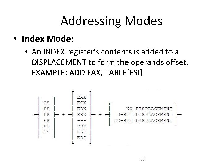 Addressing Modes • Index Mode: • An INDEX register's contents is added to a