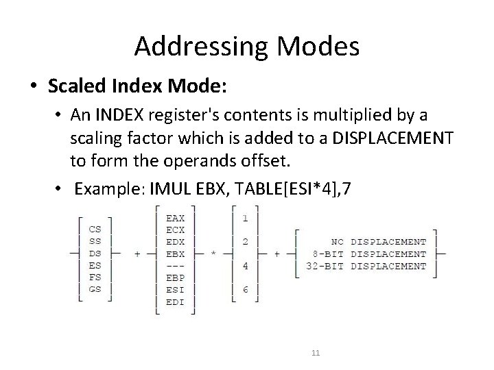 Addressing Modes • Scaled Index Mode: • An INDEX register's contents is multiplied by