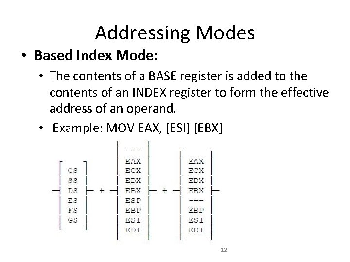 Addressing Modes • Based Index Mode: • The contents of a BASE register is Addressing Modes • Based Index Mode: • The contents of a BASE register is