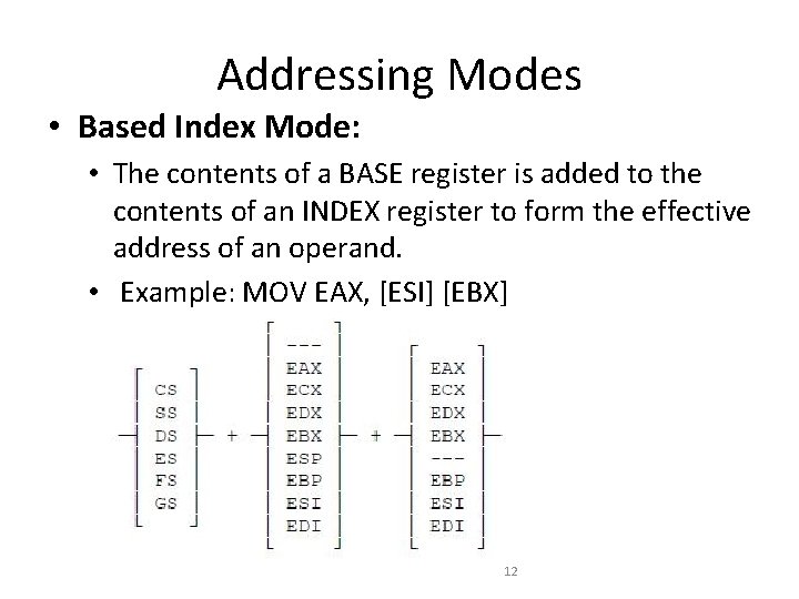 Addressing Modes • Based Index Mode: • The contents of a BASE register is