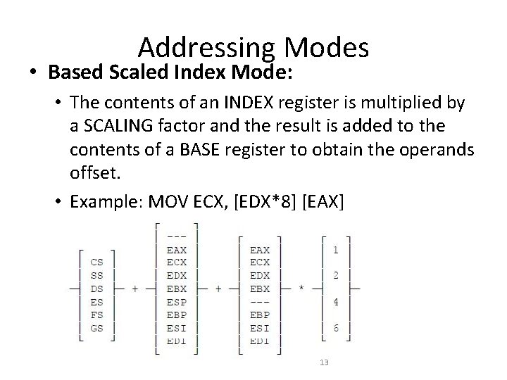 Addressing Modes • Based Scaled Index Mode: • The contents of an INDEX register Addressing Modes • Based Scaled Index Mode: • The contents of an INDEX register