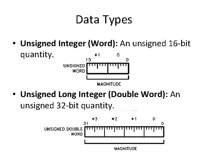 Data Types • Unsigned Integer (Word): An unsigned 16 -bit quantity. • Unsigned Long Data Types • Unsigned Integer (Word): An unsigned 16 -bit quantity. • Unsigned Long