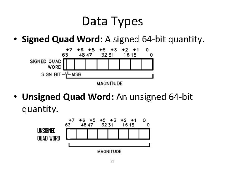 Data Types • Signed Quad Word: A signed 64 -bit quantity. • Unsigned Quad