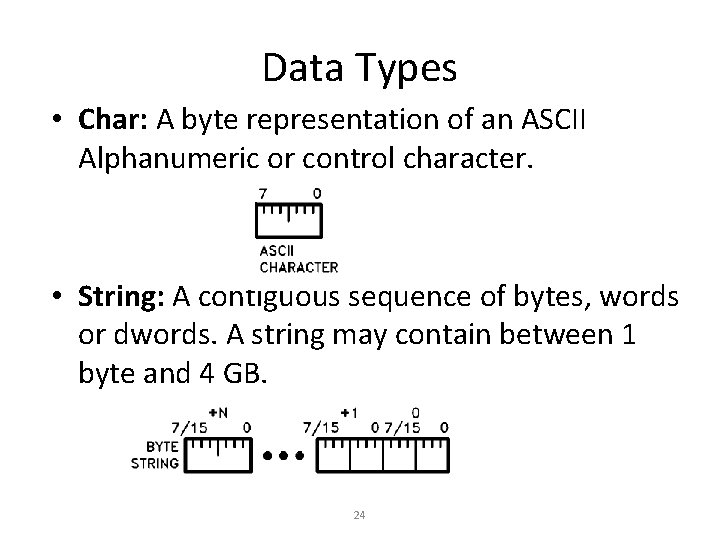 Data Types • Char: A byte representation of an ASCII Alphanumeric or control character. Data Types • Char: A byte representation of an ASCII Alphanumeric or control character.