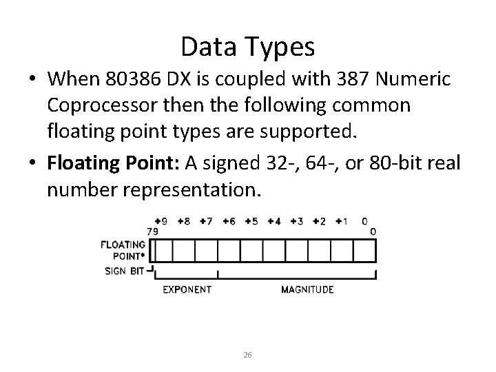 Data Types • When 80386 DX is coupled with 387 Numeric Coprocessor then the