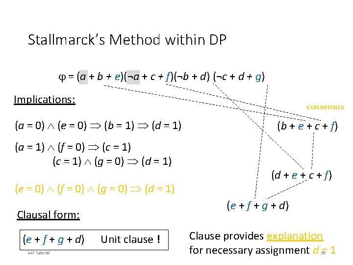 Stallmarck’s Method within DP = (a + b + e)(¬a + c + f)(¬b