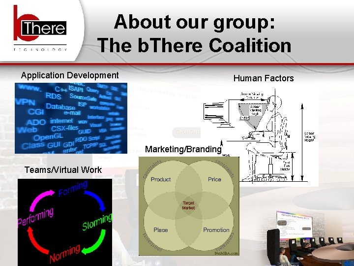 About our group: The b. There Coalition Application Development Human Factors Marketing/Branding Teams/Virtual Work