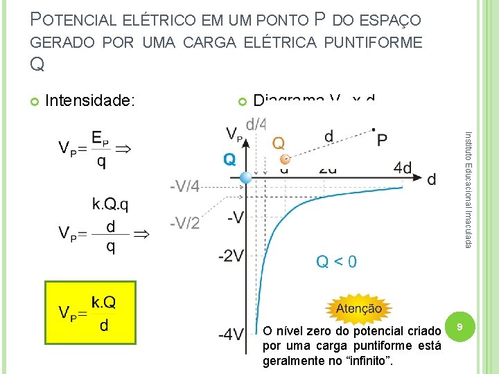 3 TRABALHO E POTENCIAL ELTRICO Livro texto RAMALHO