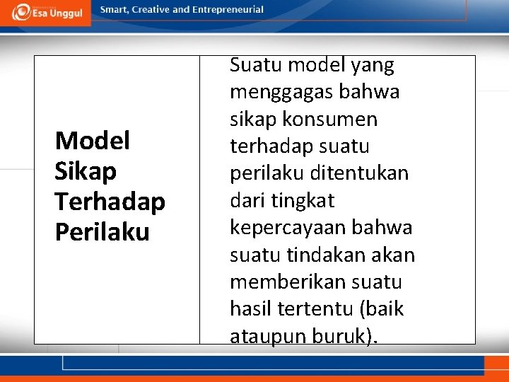 Model Sikap Terhadap Perilaku Suatu model yang menggagas bahwa sikap konsumen terhadap suatu perilaku