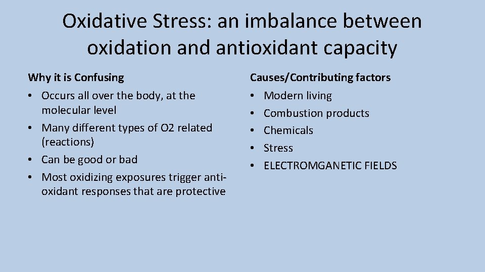 Oxidative Stress: an imbalance between oxidation and antioxidant capacity Why it is Confusing Causes/Contributing