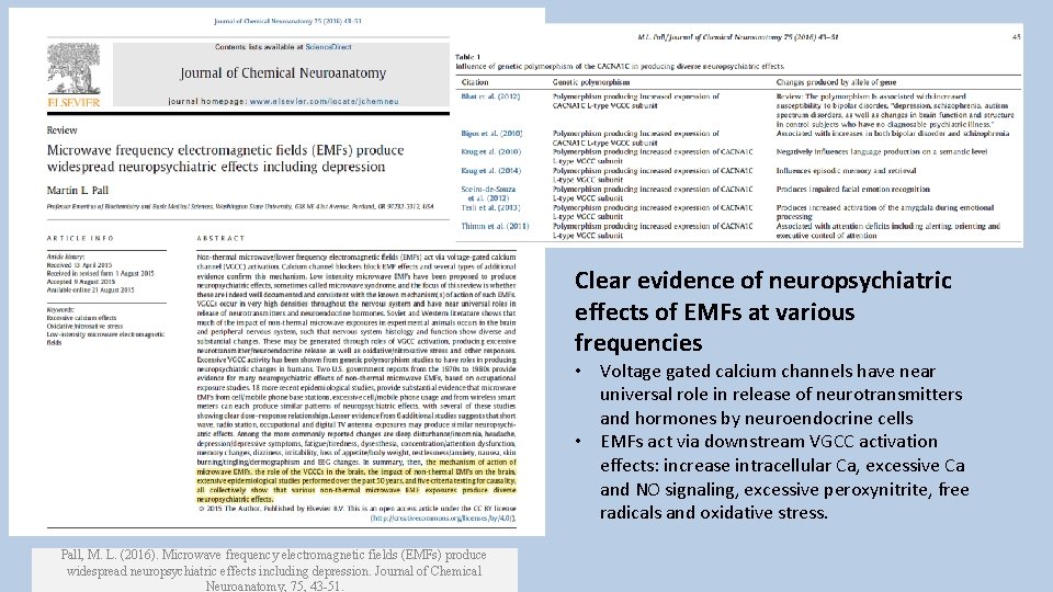 Clear evidence of neuropsychiatric effects of EMFs at various frequencies • Voltage gated calcium