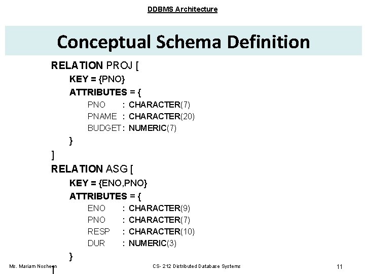 DDBMS Architecture Conceptual Schema Definition RELATION PROJ [ KEY = {PNO} ATTRIBUTES = {