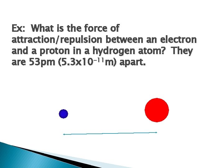 Ex: What is the force of attraction/repulsion between an electron and a proton in