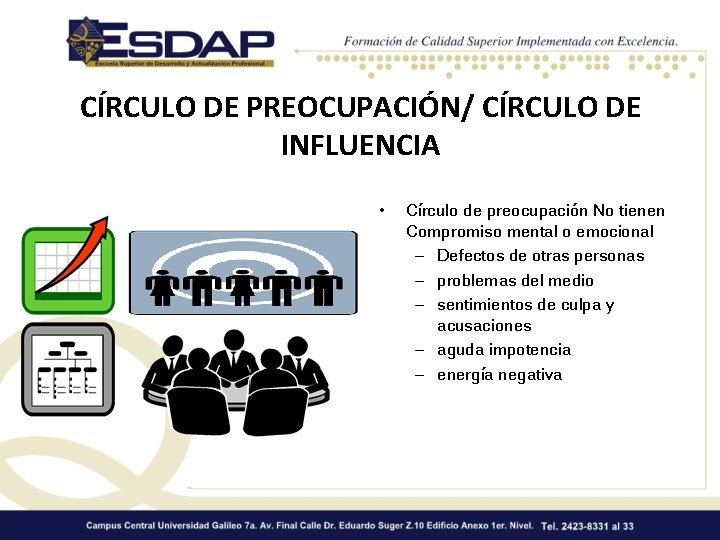 CÍRCULO DE PREOCUPACIÓN/ CÍRCULO DE INFLUENCIA • Círculo de preocupación No tienen Compromiso mental