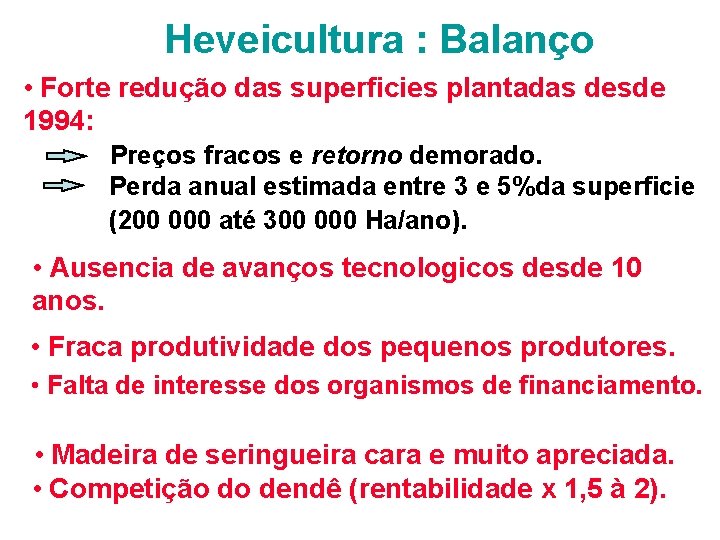 Heveicultura : Balanço • Forte redução das superficies plantadas desde 1994: Preços fracos e