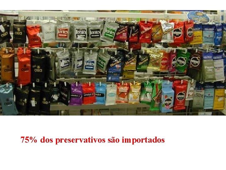 75% dos preservativos são importados 