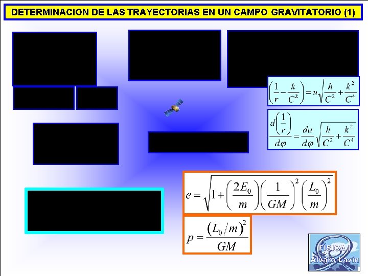 DETERMINACION DE LAS TRAYECTORIAS EN UN CAMPO GRAVITATORIO (1) 