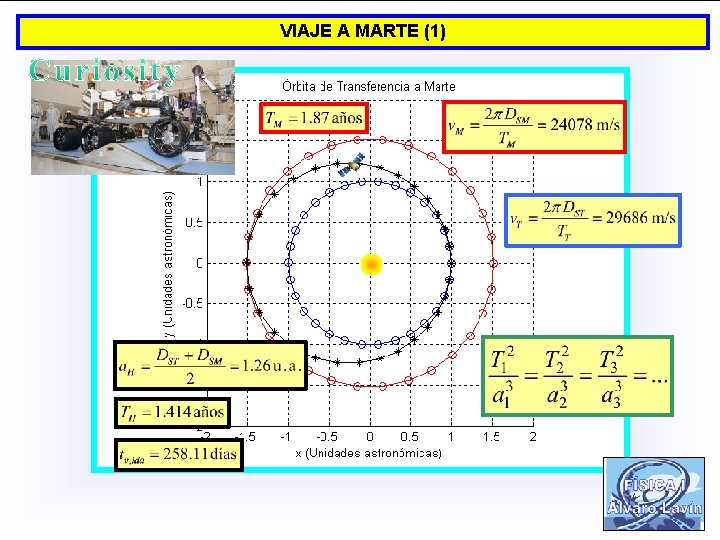 VIAJE A MARTE (1) 