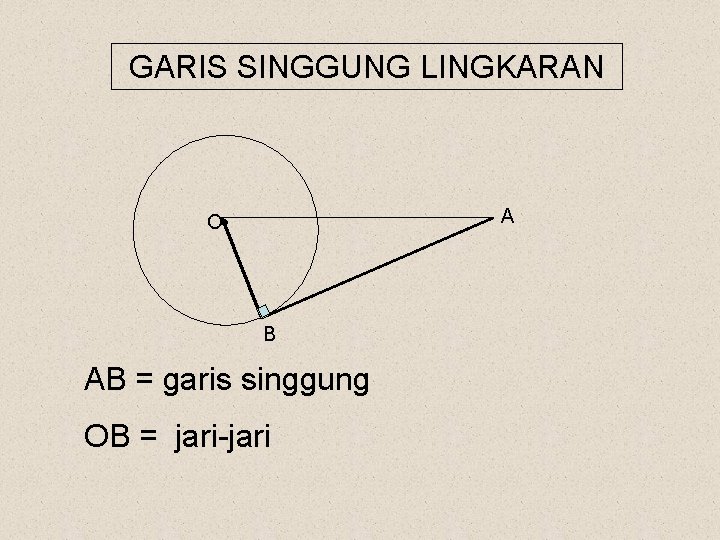 GARIS SINGGUNG LINGKARAN A O • B AB = garis singgung OB = jari-jari