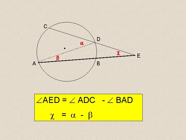 C • A D B AED = ADC - BAD = - E 