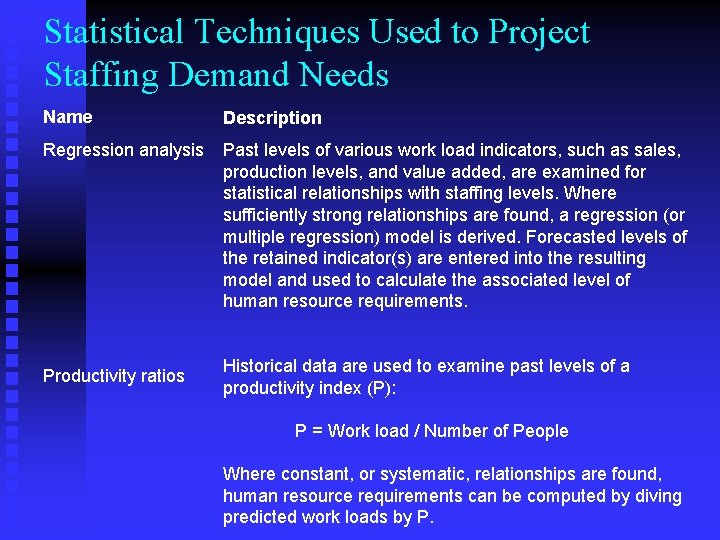 Statistical Techniques Used to Project Staffing Demand Needs Name Description Regression analysis Past levels