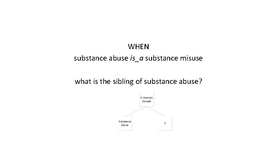 WHEN substance abuse is_a substance misuse what is the sibling of substance abuse? 
