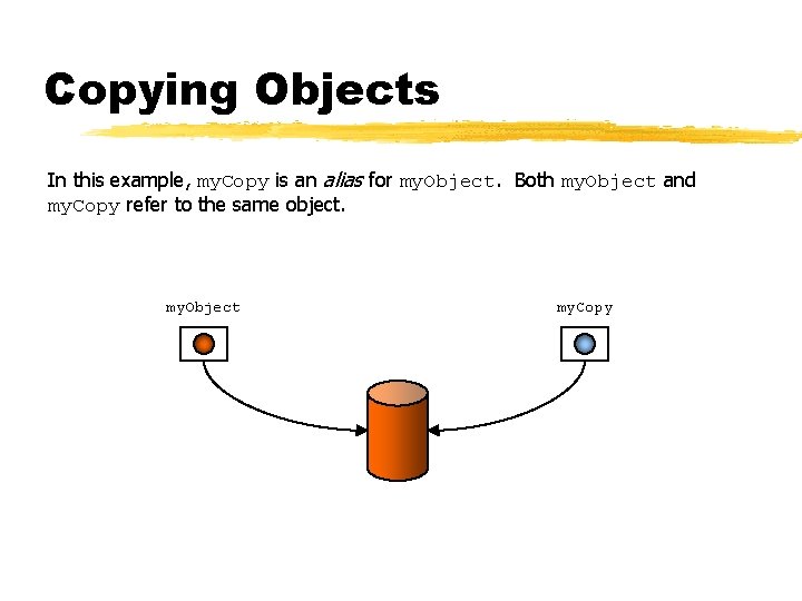 Copying Objects In this example, my. Copy is an alias for my. Object. Both